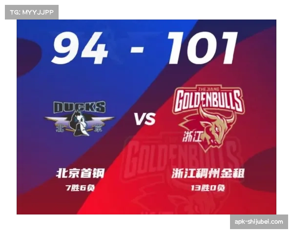 东部球队主场胜率统计 活塞公牛保持不败金身